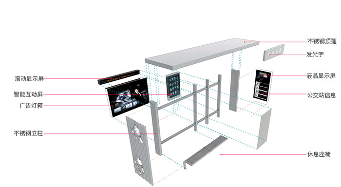 融入城市風景文化的公交候車亭設計——以江蘇省昆山市為例-6-s.jpg